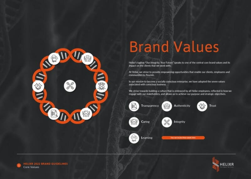 Helixr - 2022 brand guidelines5